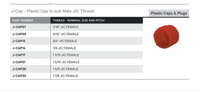 PLASTIC CAPS & PLUGS | JIC FEMALE CAP - TECHNICAL DETAILS