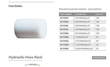 HOSE CLEANING | FOAM BULLETS - TECHNICAL DETAILS