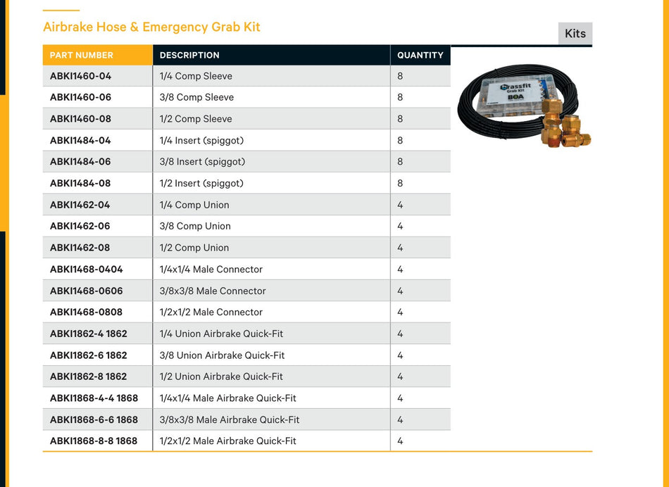 KITS | AIRBRAKE HOSE & EMERGENCY GRAB KIT - CATALOGUE IMAGE