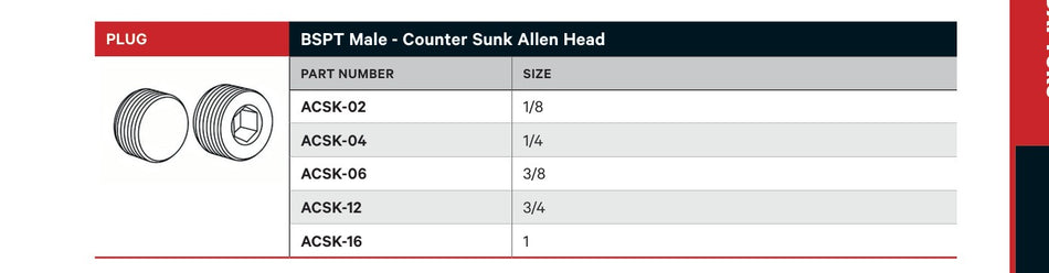 PLUG | BSPT MALE - COUNTER SUNK ALLEN HEAD - CATALOGUE IMAGE