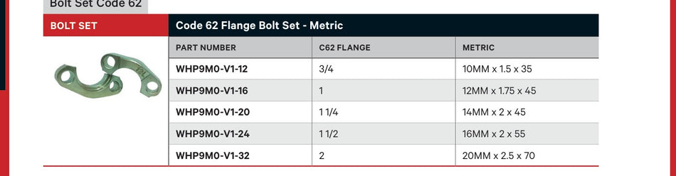 BOLT SET | CODE 62 FLANGE BOLT SET - METRIC - CATALOGUE IMAGE