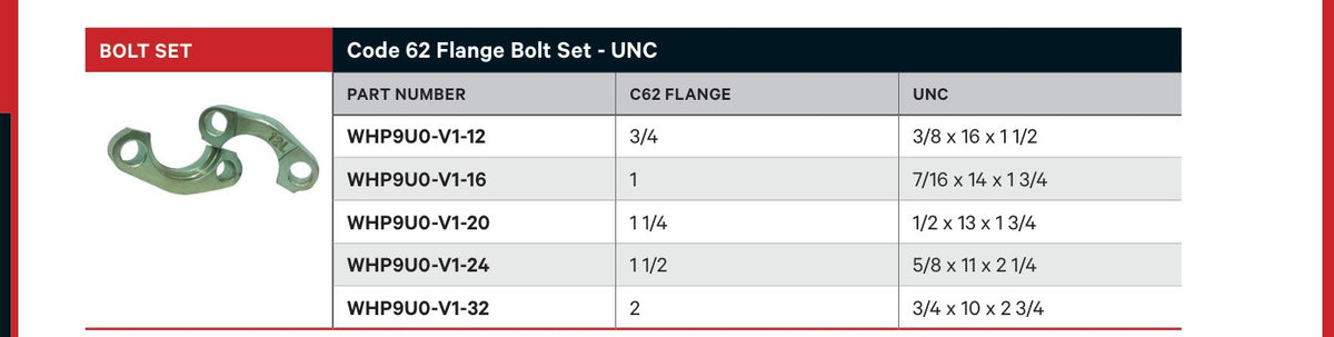 BOLT SET | CODE 62 FLANGE BOLT SET - UNC - CATALOGUE IMAGE