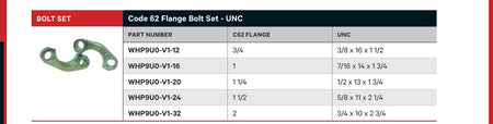 BOLT SET | CODE 62 FLANGE BOLT SET - UNC - CATALOGUE IMAGE