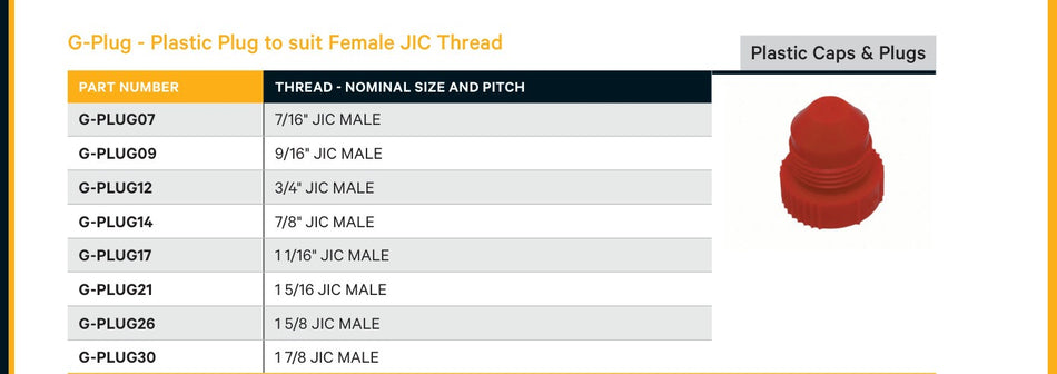 PLASTIC CAPS & PLUGS | JIC MALE PLUG - CATALOGUE IMAGE