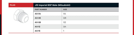 PLUG | JIS IMPERIAL BSP MALE (MITSUBISHI) - CATALOGUE IMAGE