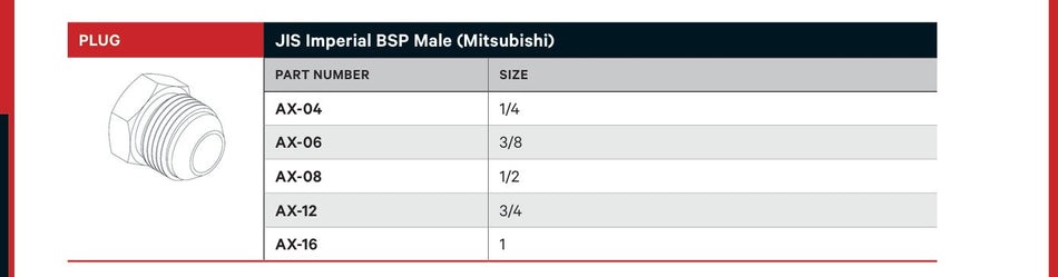 PLUG | JIS IMPERIAL BSP MALE (MITSUBISHI) - CATALOGUE IMAGE