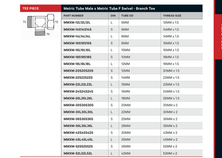 TEE PIECE | METRIC TUBE MALE X METRIC TUBE F SWIVEL - BRANCH TEE - CATALOGUE IMAGE