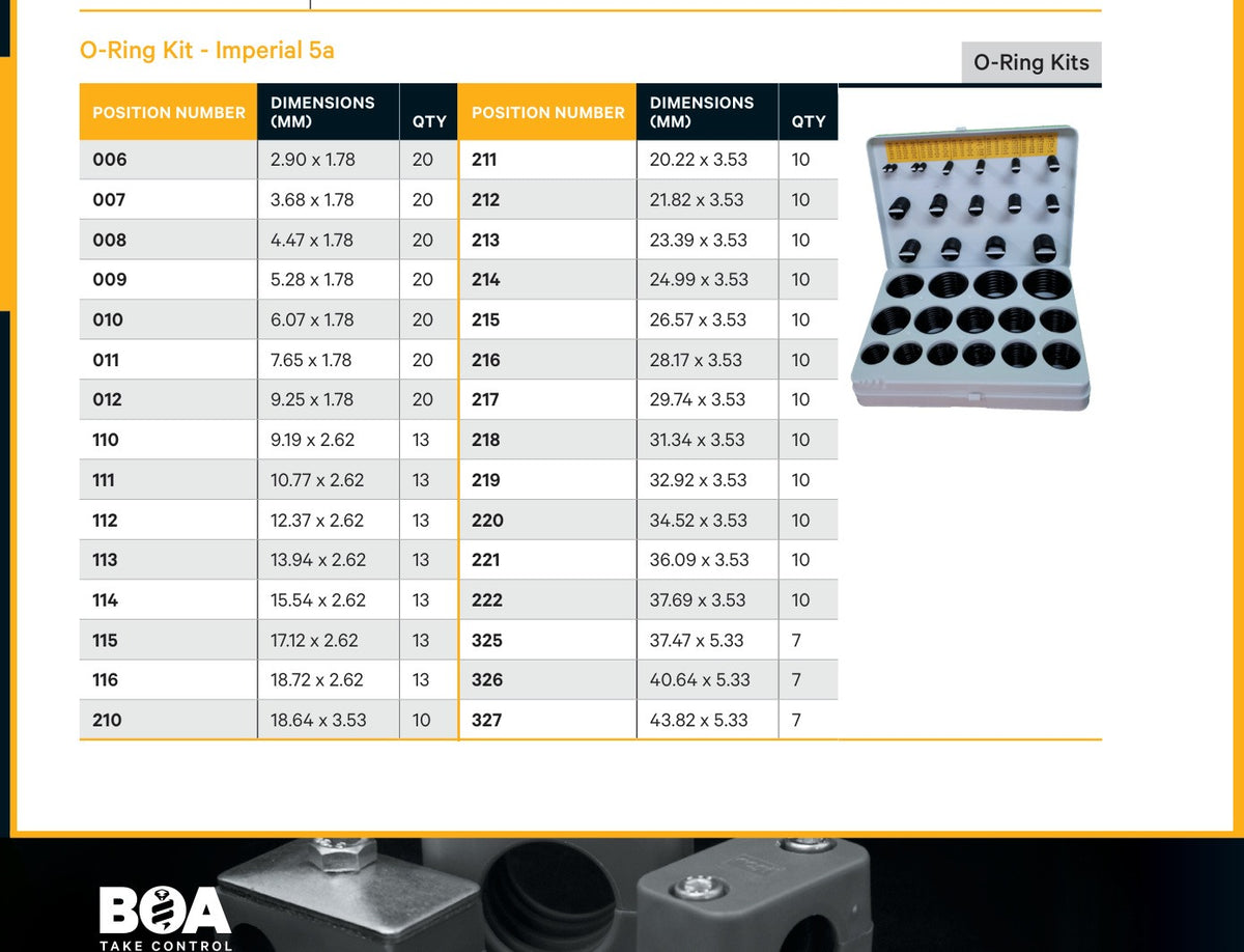 O-RING KITS | IMPERIAL 5A - CATALOGUE IMAGE