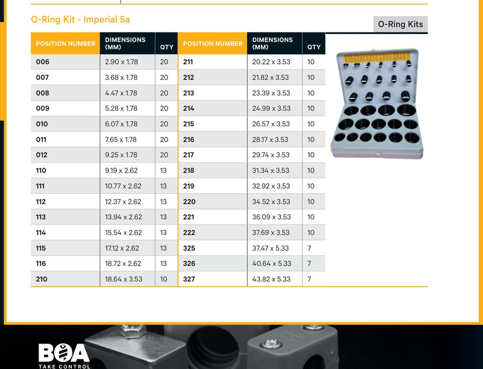 O-RING KITS | IMPERIAL 5A - CATALOGUE IMAGE
