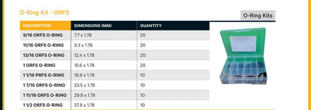 O-RING KITS | ORFS - CATALOGUE IMAGE