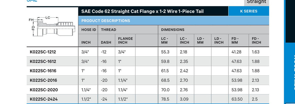 SAE CODE 62 K SERIES | Straight - CATALOGUE IMAGE