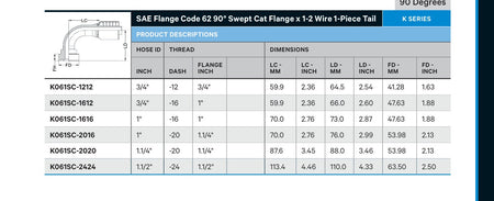 SAE CODE 62 K SERIES | 90¡ Swept - CATALOGUE IMAGE
