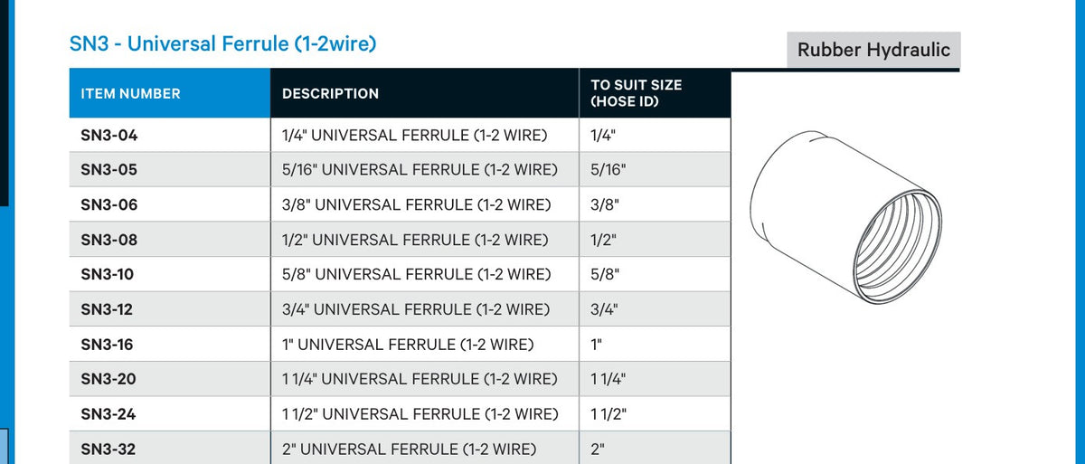 FERRULE | Universal 1-2 Wire - CATALOGUE IMAGE