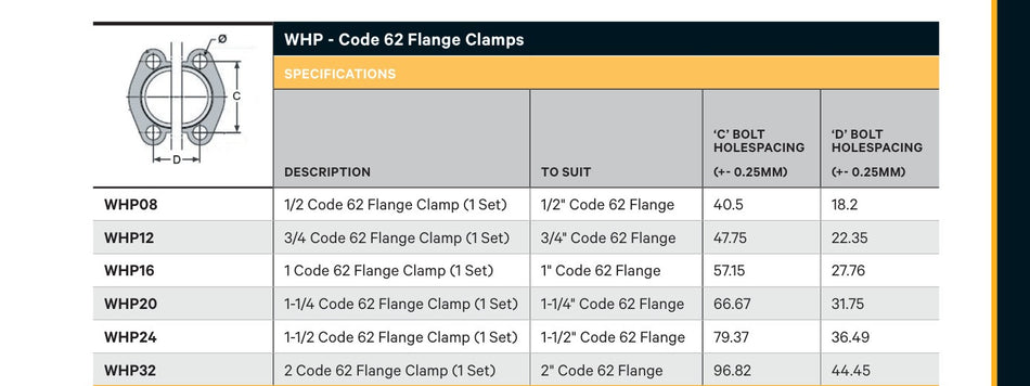 CLAMP | SAE CODE 62 FLANGE CLAMP - CATALOGUE IMAGE
